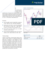 Technical Format With Stock 11.09