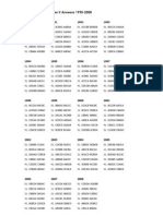 Bio MC Answers (By Years)