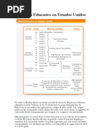 Sistema Educativo en EEUU