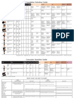 12 Foundation Guide