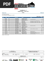 DHI WE StartList