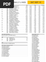 Gametime Daily Lines Sat Sep 15: ML Total Run Line