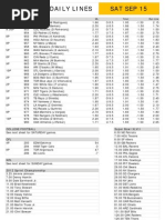 Gametime Daily Lines Sat Sep 15: ML Total Run Line