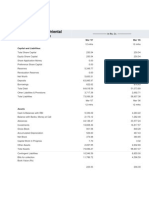 Balance Sheet of Oriental Bank of Commerce