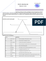 Jmclaughlinmodule 6 Productexamples