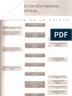 Tema 6 Estequiometria