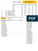 Gametime Daily Lines Mon Sep 17: ML Total Run Line