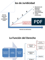 Presentación Introducción Al Derecho