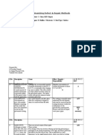 Galvanizing Defects & Rectifications