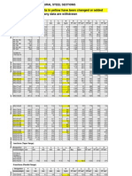 Section - Properties - Steel - Profiles - 25!05!12