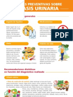 Medidas Preventivas Sobre Litiasis Urinaria