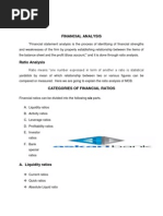 Financial Analysis of Askari Bank 2012