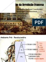 Etapas Da Revolução Francesa Básico