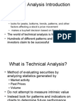 Techical Analysis-SAPM