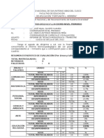 Informe Tecnico Pedago General Coordinacion