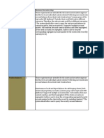 NSL Custody Requirements Effort Estimation Sheet Final v0 1