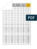 Failure Cause Value Mapping