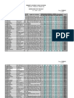 Examination Result 2009 Public