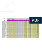 Final Grd. Ave. Boys Periodical Test