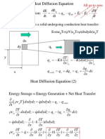 Heat Diffusion Equation