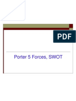 Porter 5 Forces - SWOT - Analyzing The Business Environment