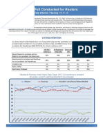 2012 Reuters Ipsos Daily Election Tracking 10.11.12