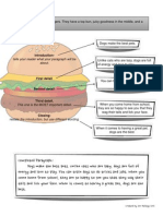 Hamburger Paragraph, Essay, and Thesis