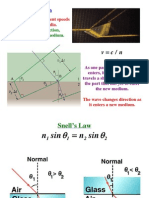 Refraction: V C N N / 1