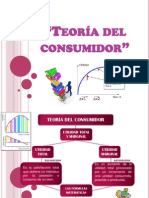 Teoria Del Consumidor