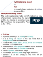 Entity Relationship Model