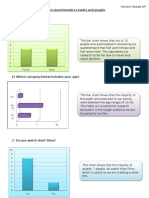 Pre Questionnaire Graphs