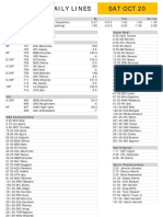 Gametime Daily Lines Sat Oct 20: ML Total Run Line