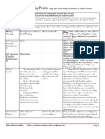 Specific Teaching Points Mentor Text Stellaluna