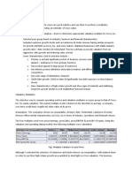 Crocs Case Analysis