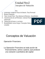 Conceptos de Valuacion - Ingenieria Economica