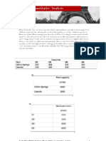 Maximization Problem