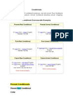 GR Conditional Overview With Examples 1