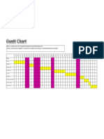 GCSE Gantt Chart Food