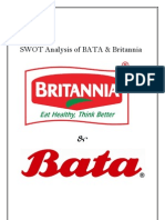 SWOT Analysis of BATA Word File