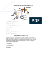 Componentes Del Sistema de Frenos Hidraulicos