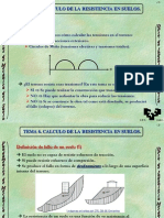 Teoria-Tema-6 Resistencia Del Suelo