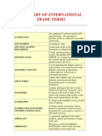 Glossary of International Trade Terms