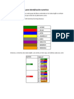 Códigos de Colores Fibra Optica