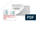 Note 1: in These Programs, Required Input Values Are in Yellow Cells. Output Values Are in Blue or Green