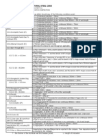 AWS D1.1 Acceptance Standards