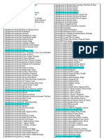 Lista 2 (168 Escolas e Agrupamentos)