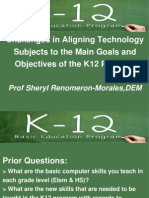 Curriculum Alignment of Computer Technology Subjects in K12 Program (Philippine Setting)