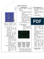 Crystal Defects