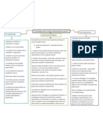 Una Tipologia Sobre Los Datos Experimentales