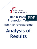 Analysis of British Taekwondo Dan Grading Results November 2012